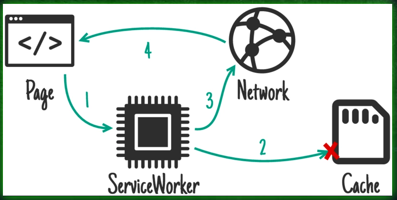 image-20200115113702074