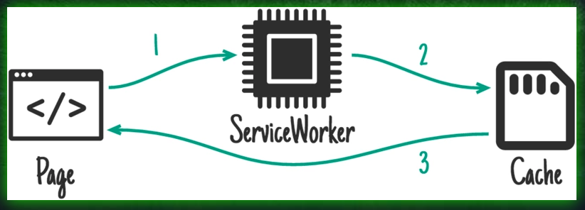 image-20200115114140560