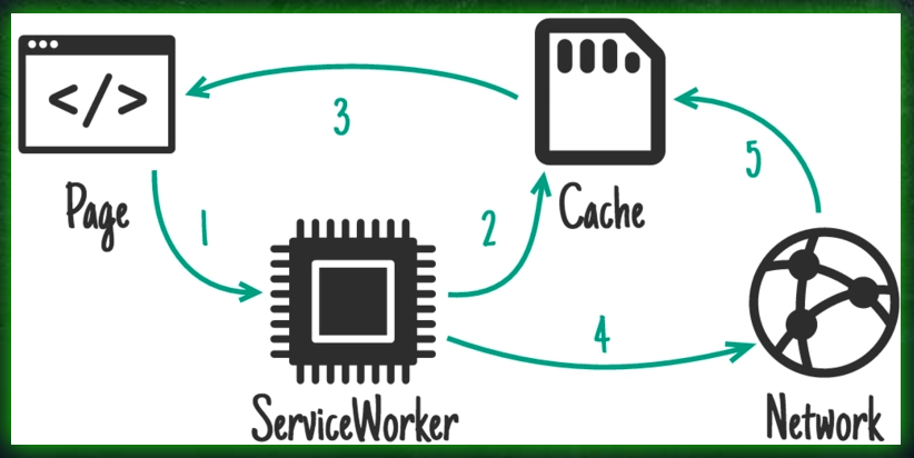 image-20200115114338104