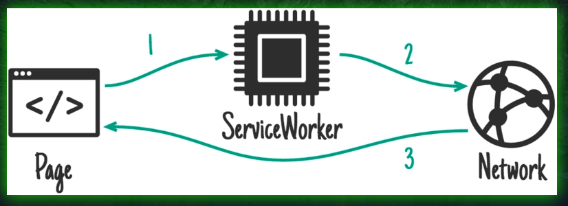 image-20200115114058049